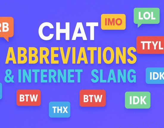 Chat Abbreviations